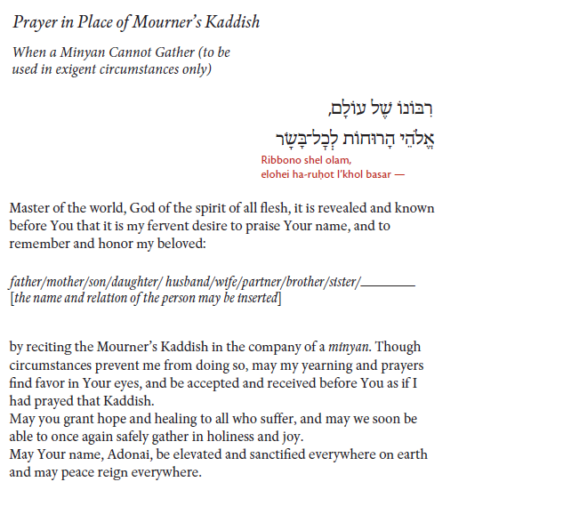 mourners kaddish